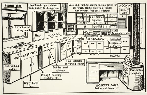 Ideal Home, Kitchen Plan, 1950 / Private Collection / The Stapleton Collection / Bridgeman Images